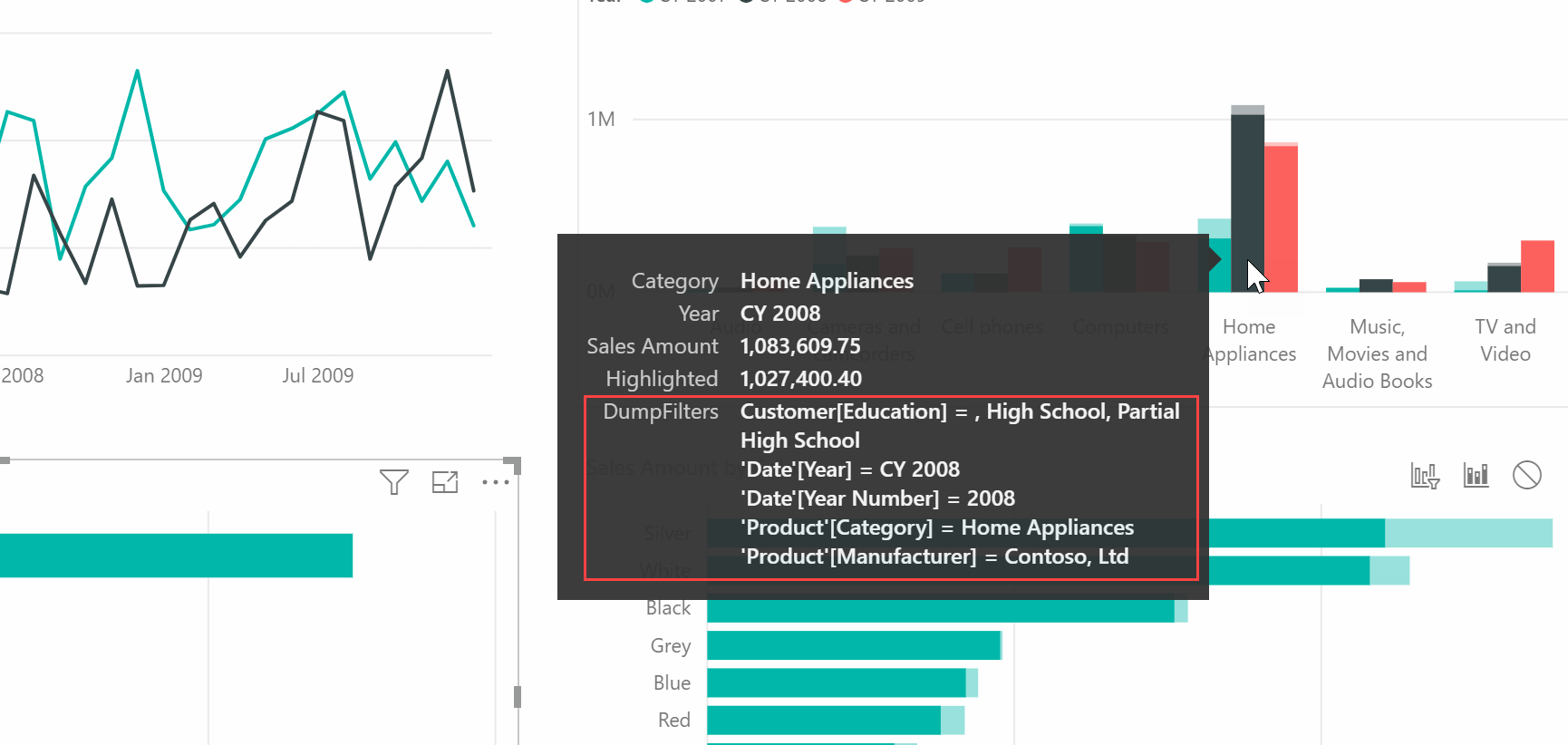 Displaying Filter Context In Power Bi Tooltips Sqlbi