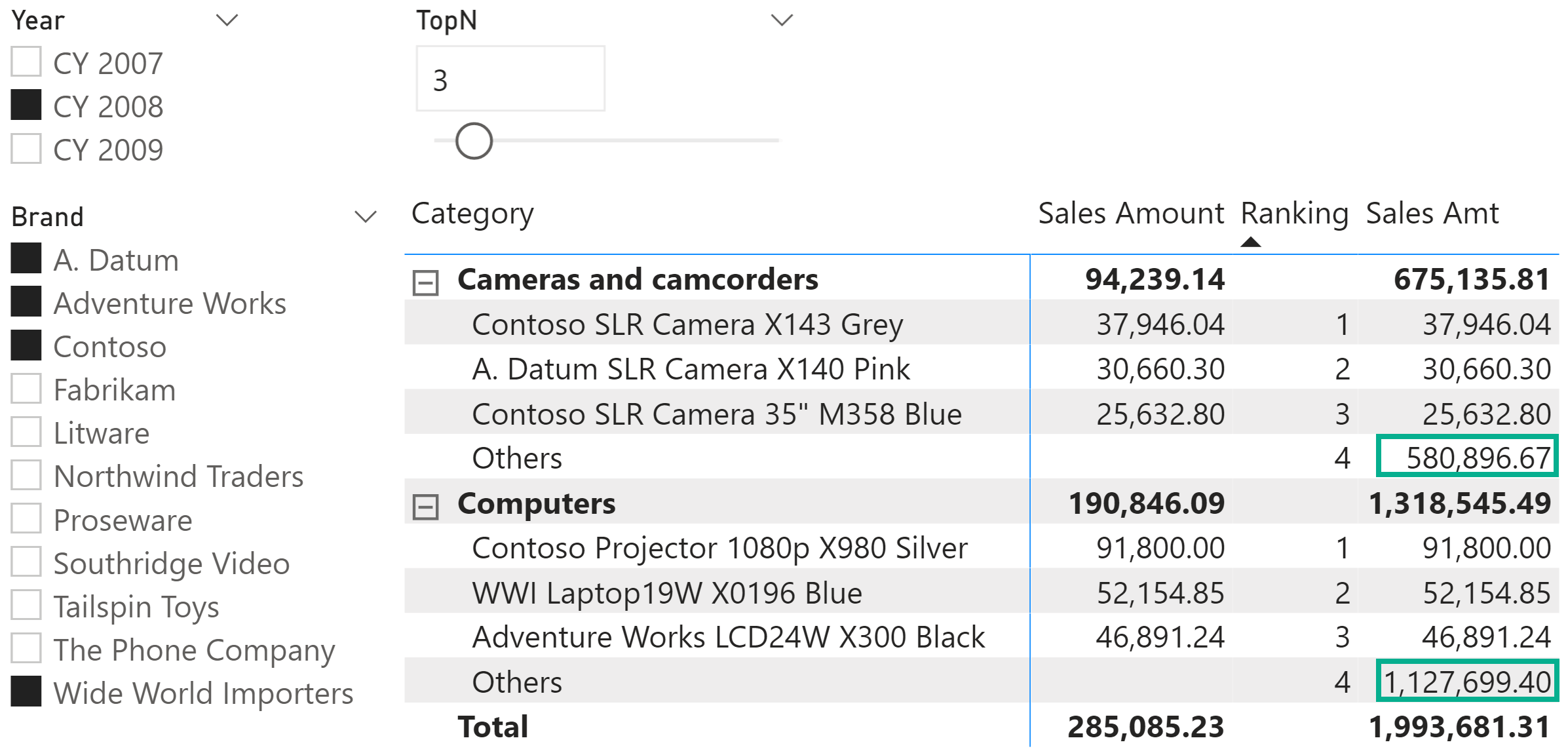 Filter Arguments in CALCULATE - SQLBI