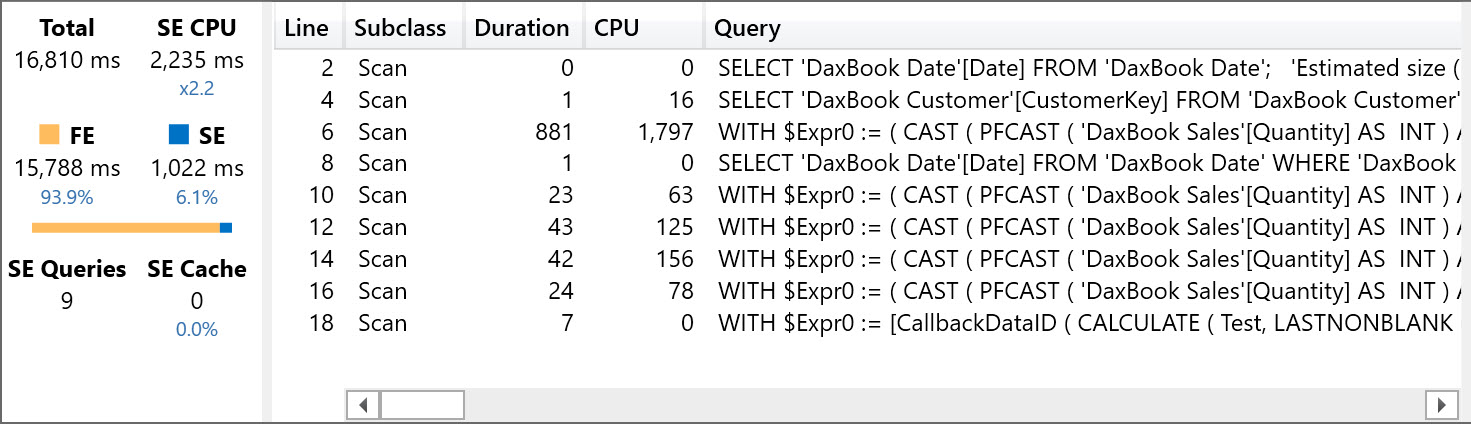 DAX Studio - SQLBI