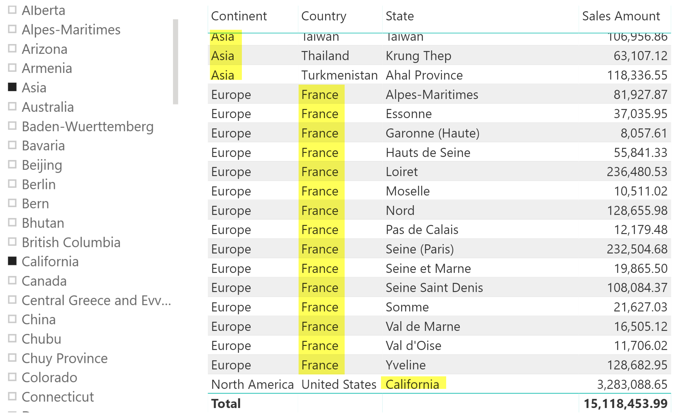 merge-rows-power-bi