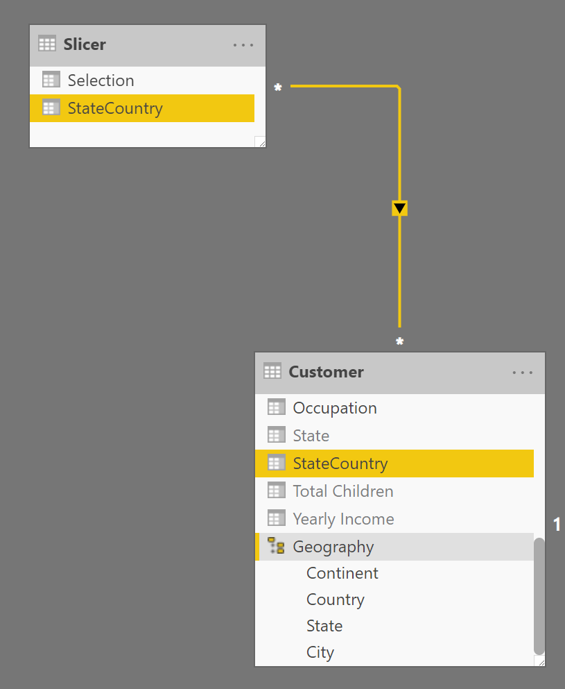 creating-a-slicer-that-filters-multiple-columns-in-power-bi-sqlbi