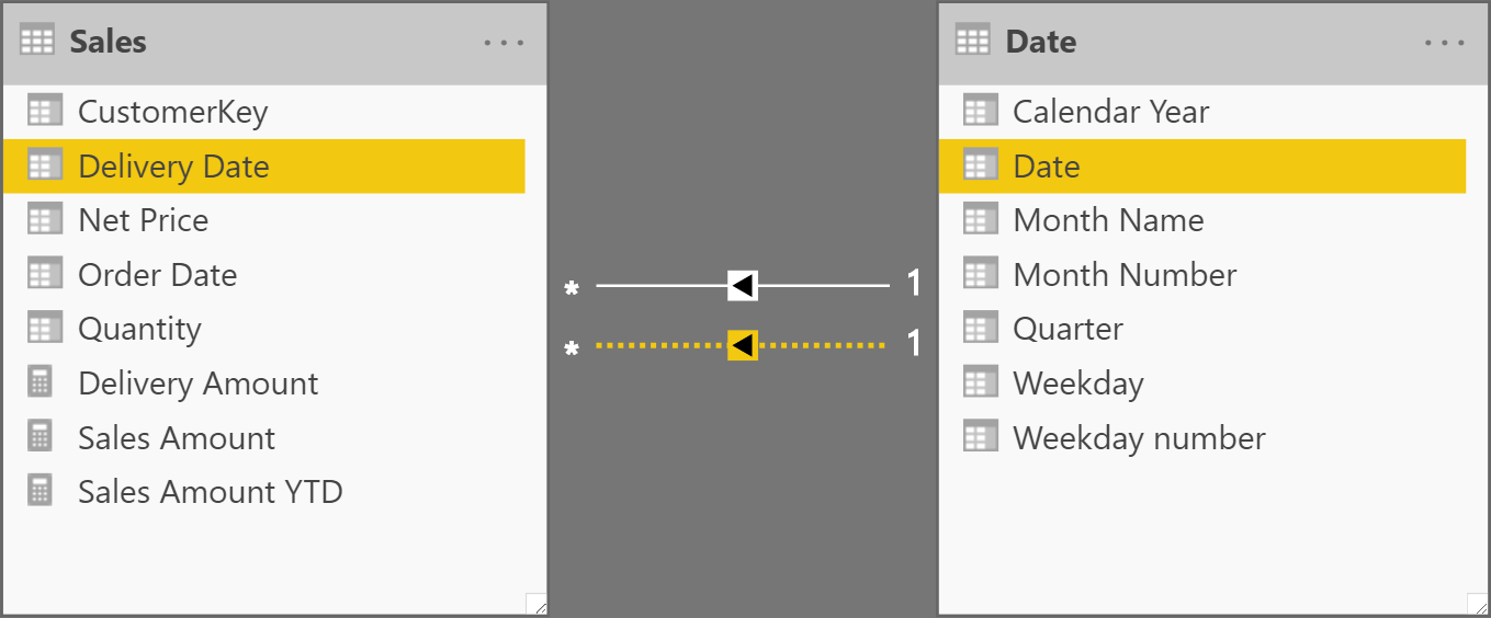 How to get the returned two tables from a function that is from a