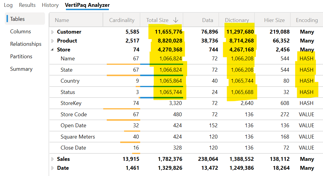 fixing-incorrect-dictionary-size-reported-by-vertipaq-analyzer-sqlbi