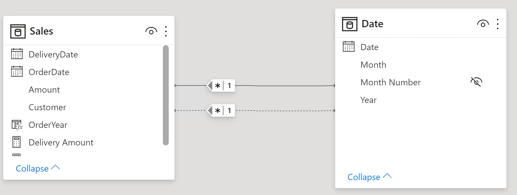 Userelationship In Calculated Columns - Sqlbi