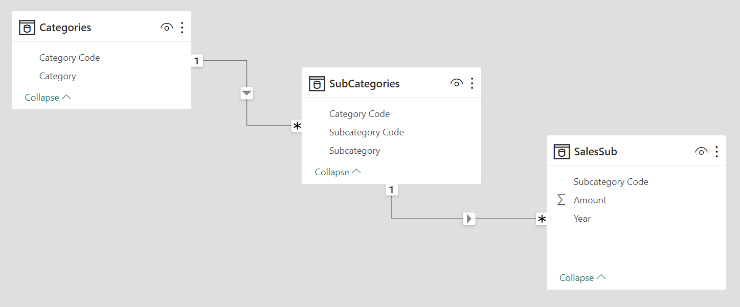 How to get the returned two tables from a function that is from a