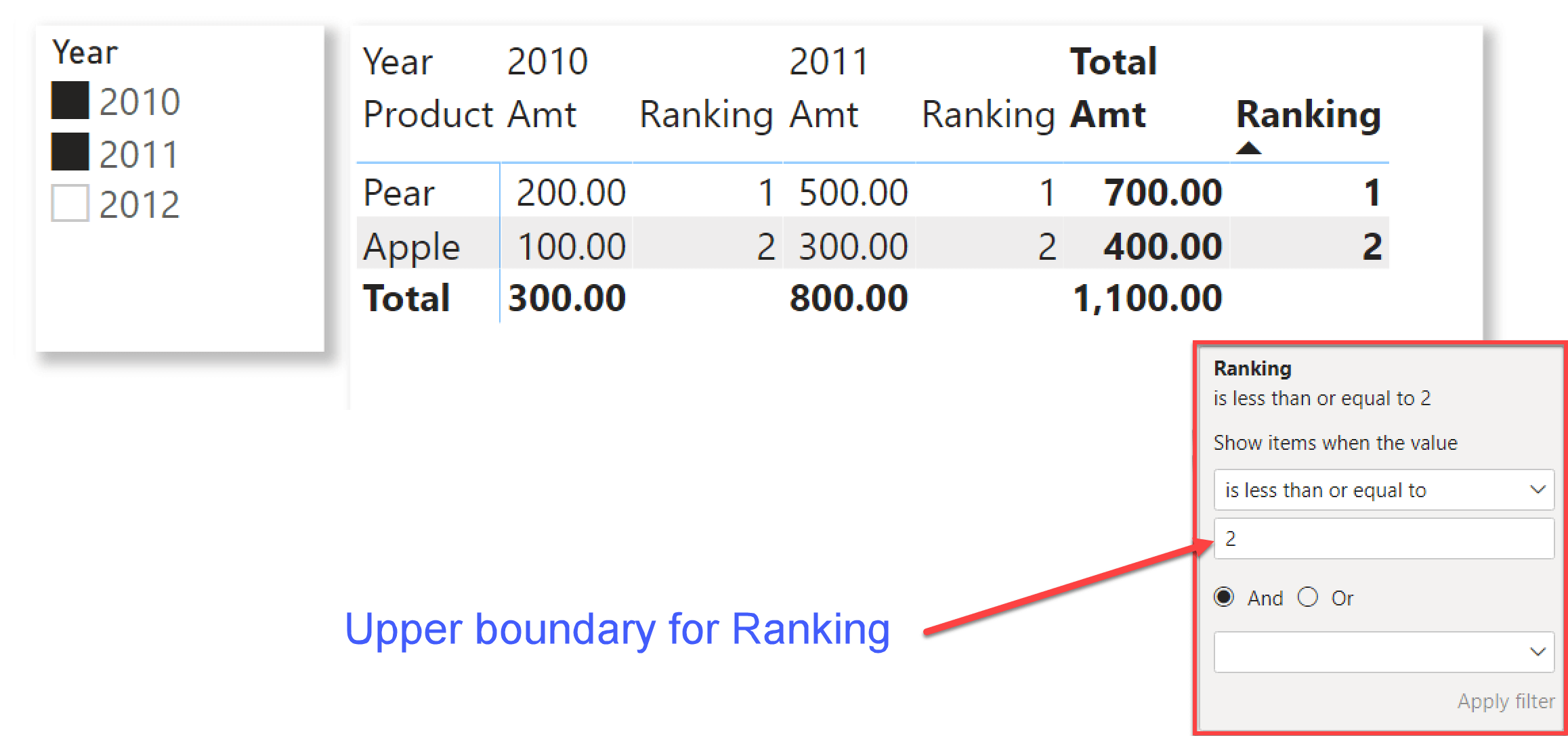 Power Bi Measure Calculate Filter Multiple Values